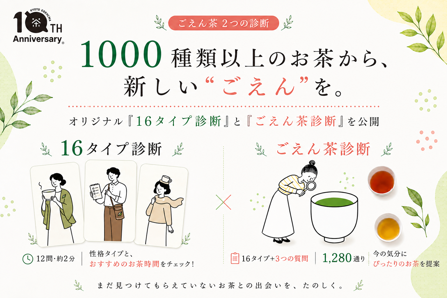 16タイプと今の気分から、あなたに合うお茶を。2つの「ごえん茶診断」ができました