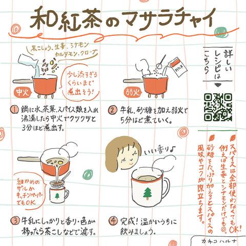 Seasonal Tea (Yayoi_Hichigiri Mochi)